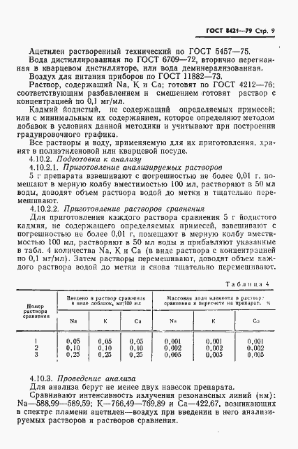 Страница 11 ГОСТ 8421-79