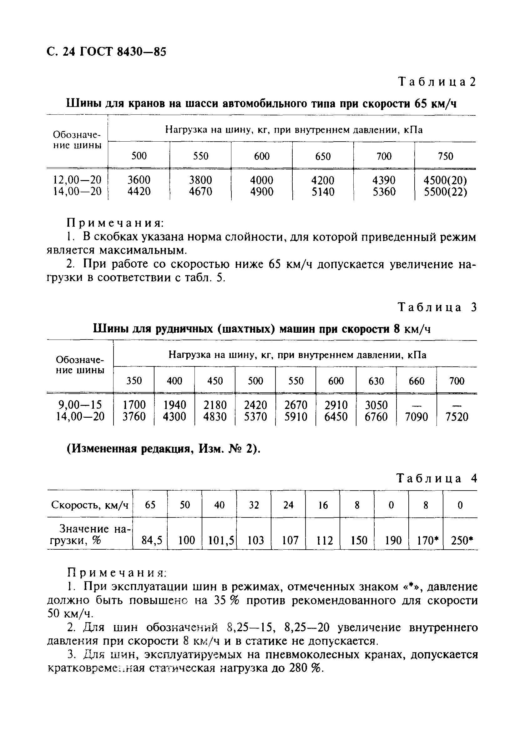 Страница 25 ГОСТ 8430-85