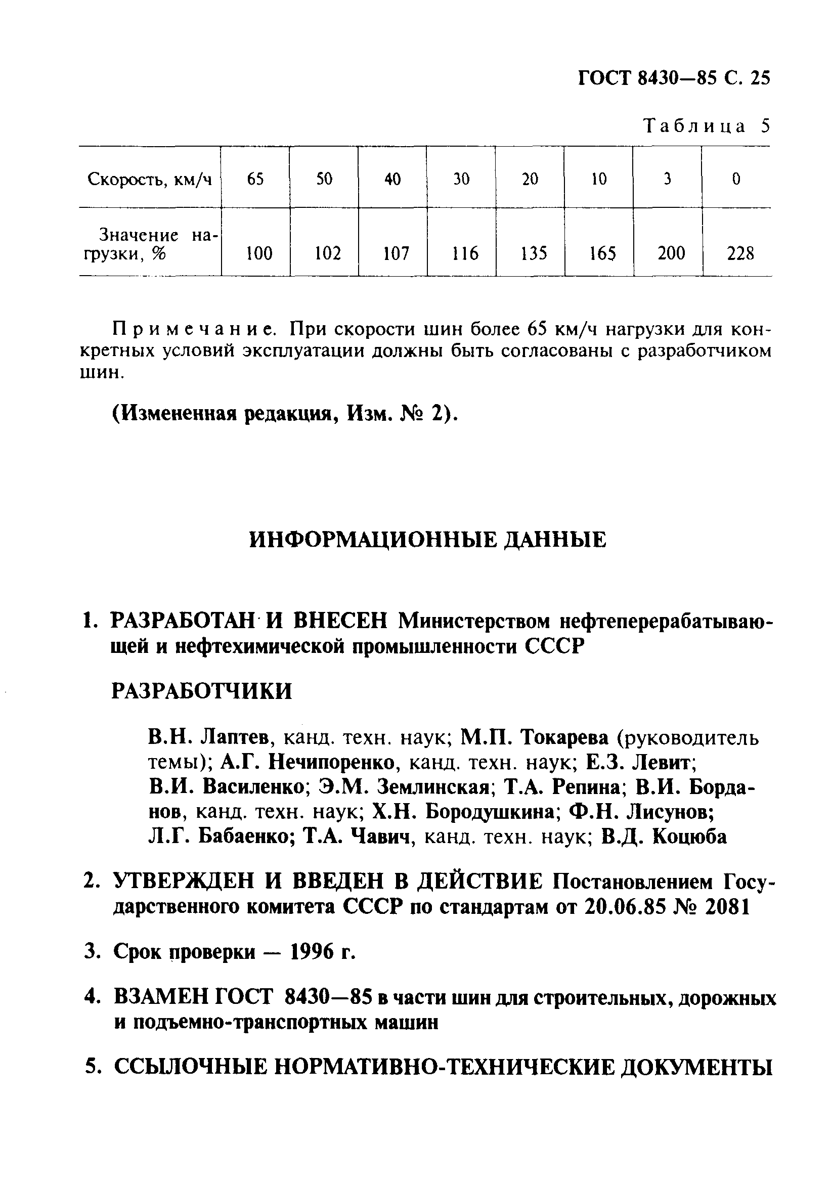 Страница 26 ГОСТ 8430-85