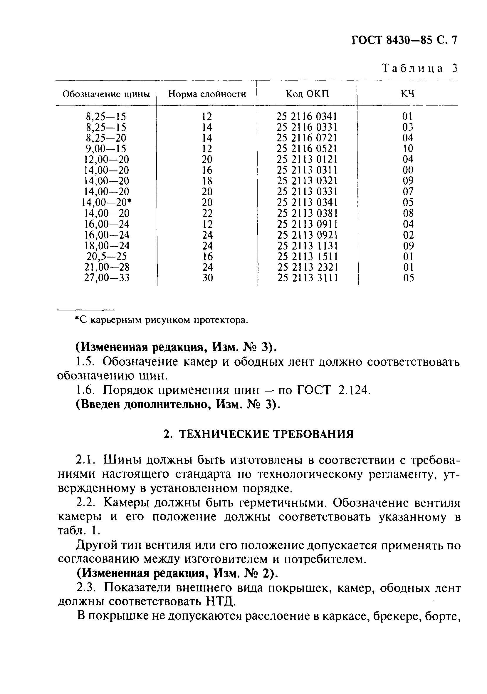 Страница 8 ГОСТ 8430-85