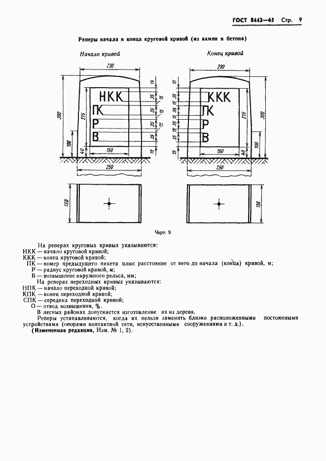 Страница 10 ГОСТ 8442-65