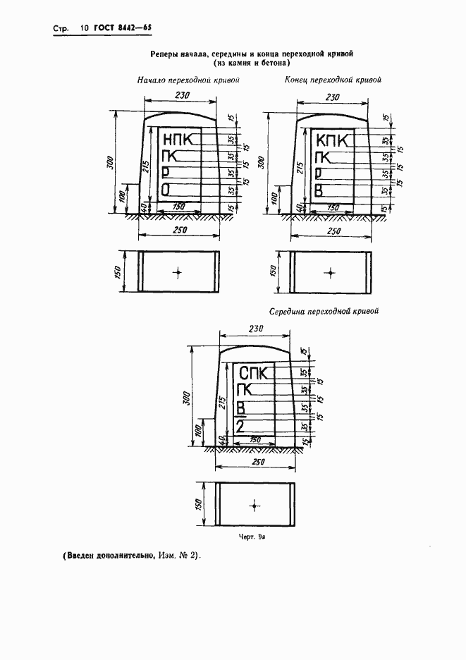 Страница 11 ГОСТ 8442-65