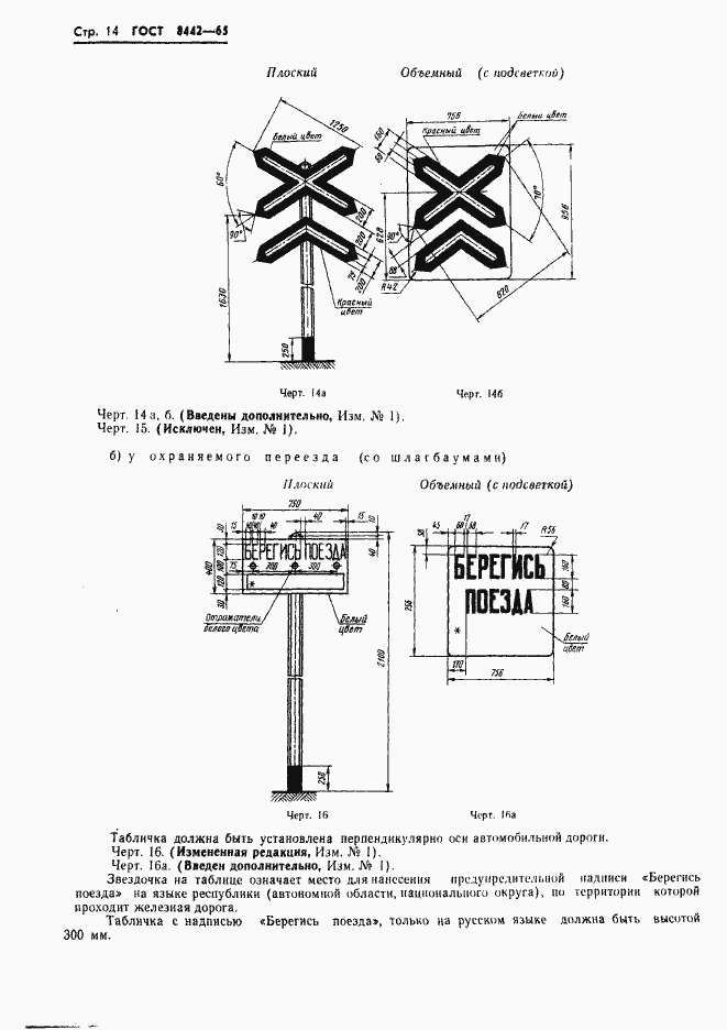 Страница 15 ГОСТ 8442-65