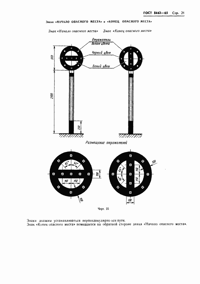 Страница 22 ГОСТ 8442-65