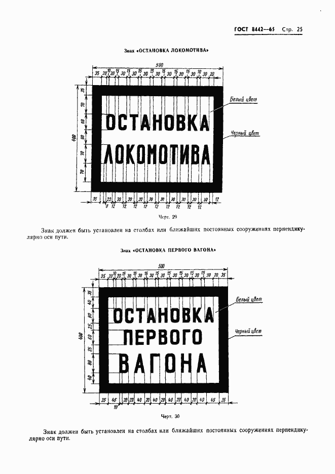 Страница 26 ГОСТ 8442-65