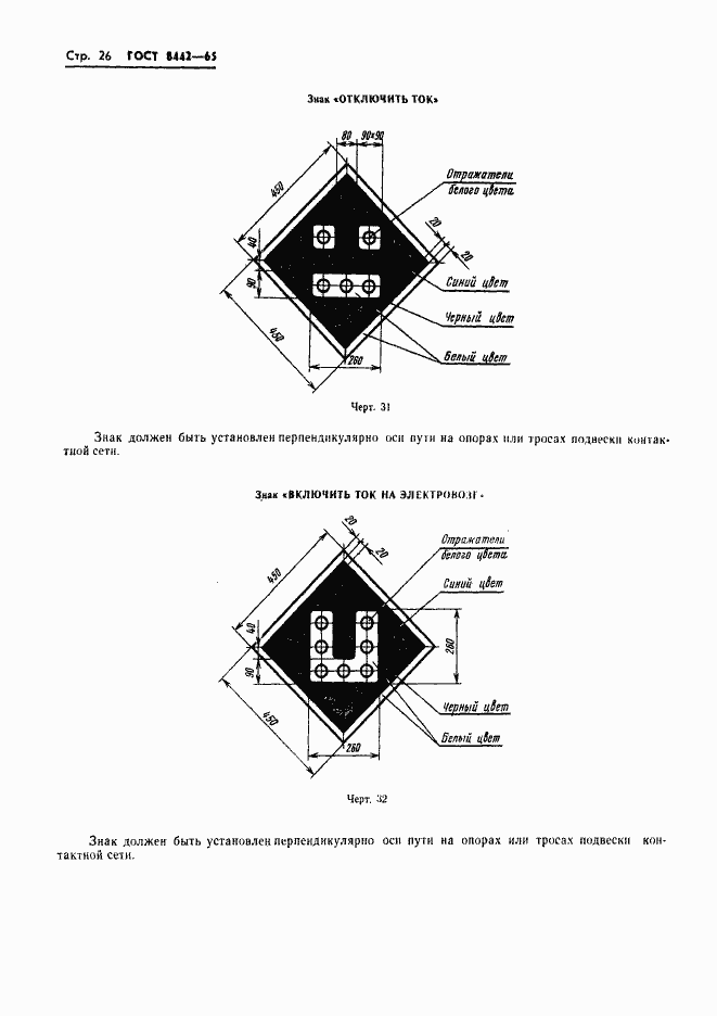 Страница 27 ГОСТ 8442-65