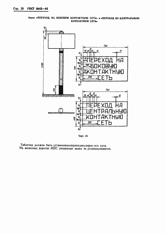 Страница 29 ГОСТ 8442-65