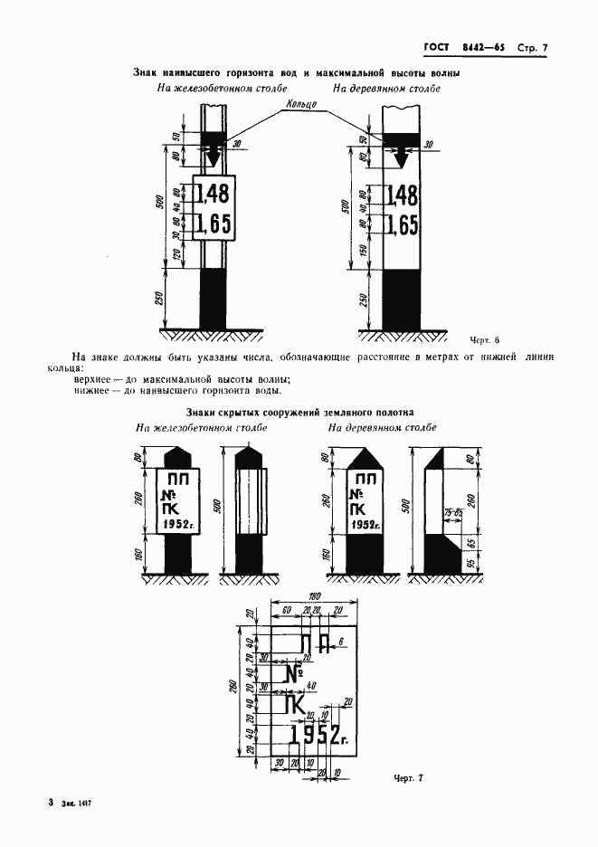 Страница 8 ГОСТ 8442-65