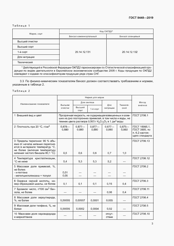 Страница 6 ГОСТ 8448-2019