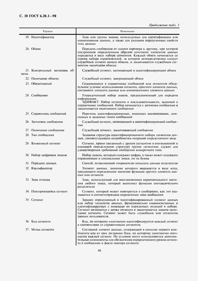 Страница 10 ГОСТ 6.20.1-90