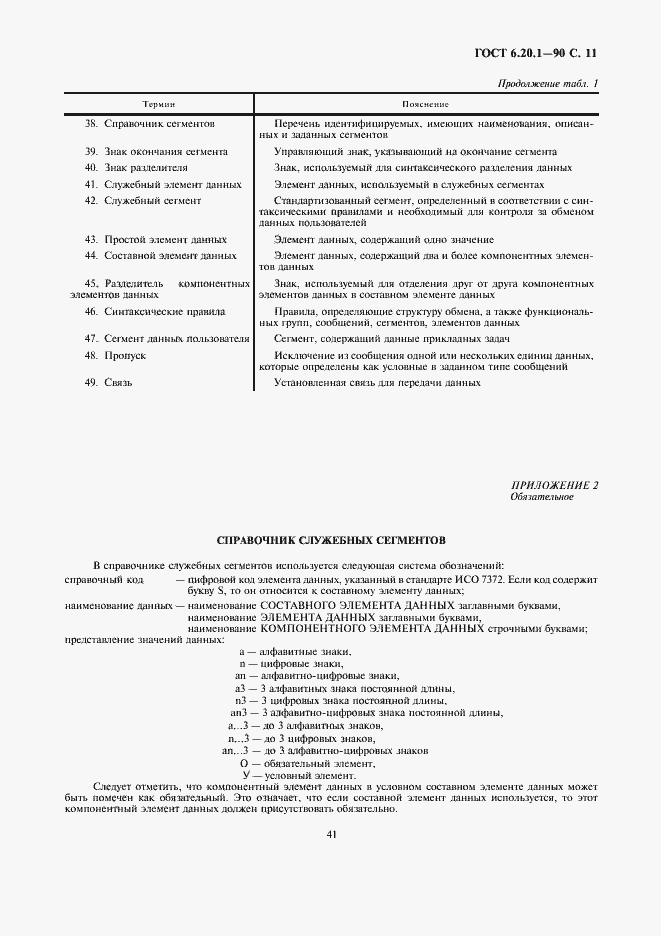 Страница 11 ГОСТ 6.20.1-90