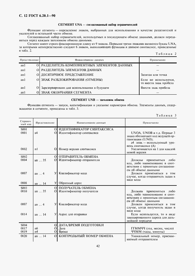 Страница 12 ГОСТ 6.20.1-90