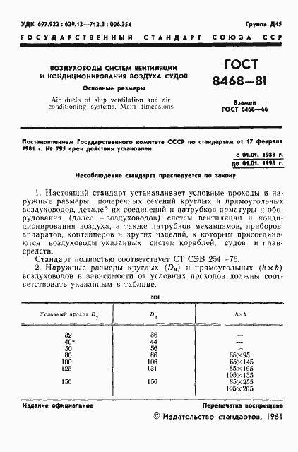 Страница 2 ГОСТ 8468-81