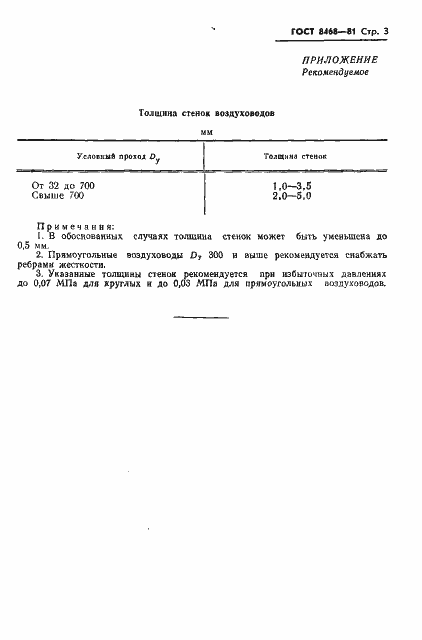 Страница 4 ГОСТ 8468-81