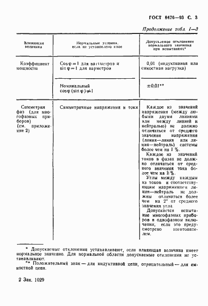 Страница 5 ГОСТ 8476-93