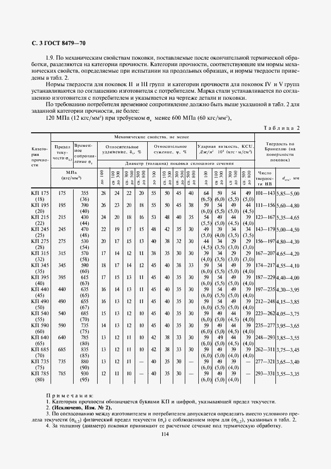 Страница 3 ГОСТ 8479-70