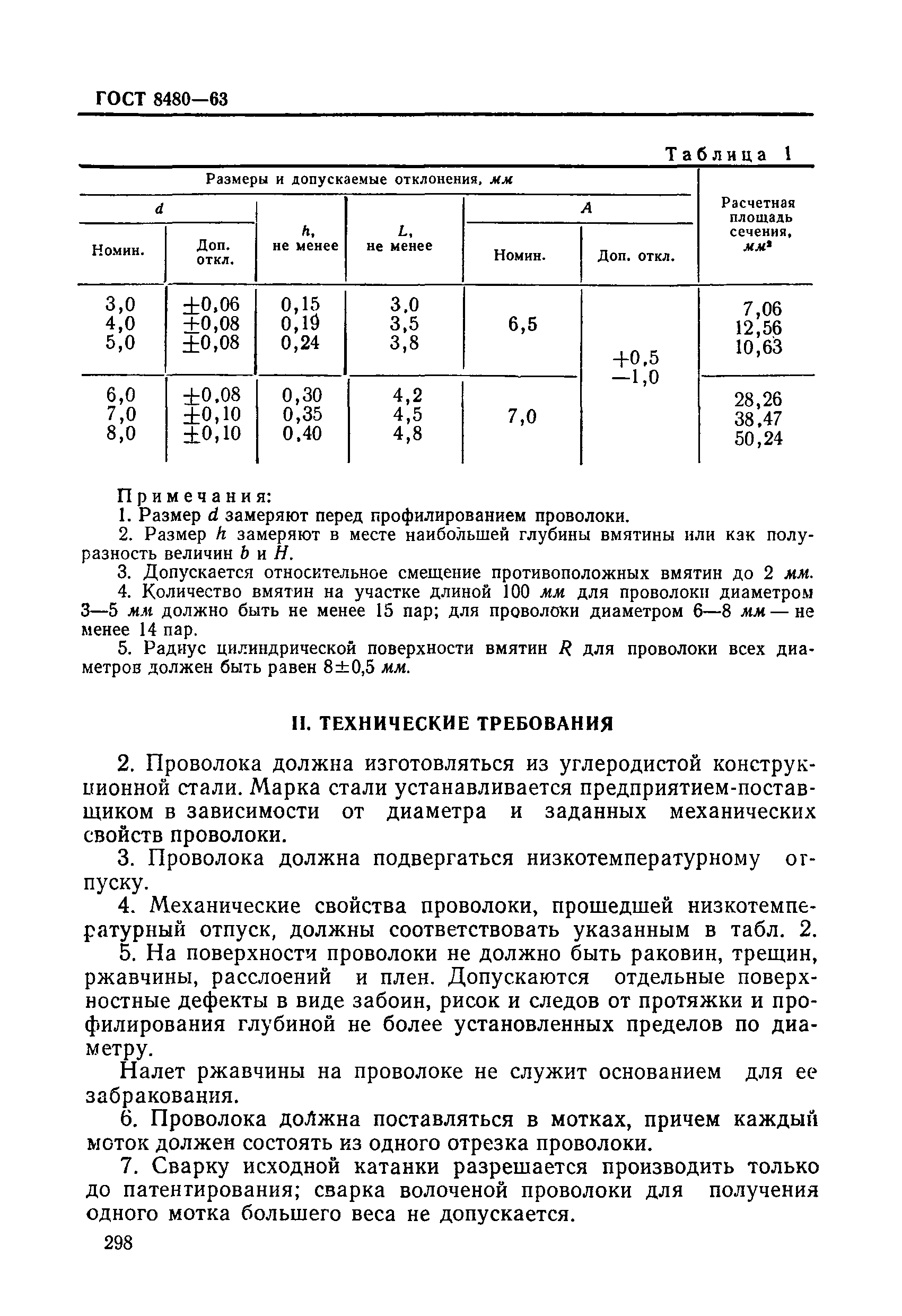 Страница 4 ГОСТ 8480-63