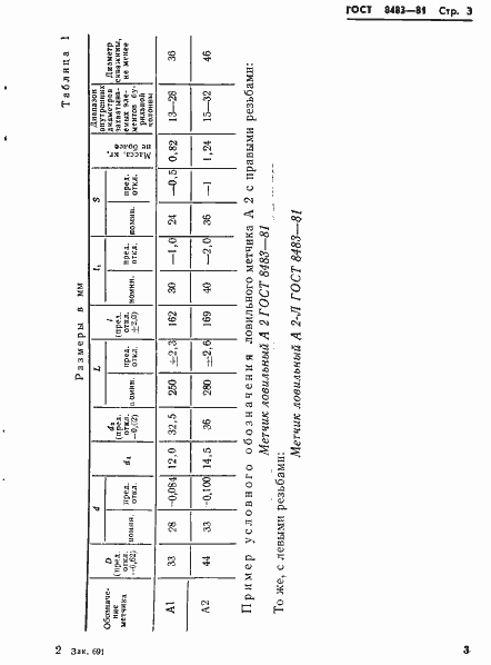 Страница 5 ГОСТ 8483-81