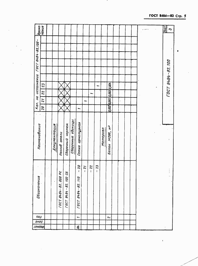 Страница 8 ГОСТ 8484-82