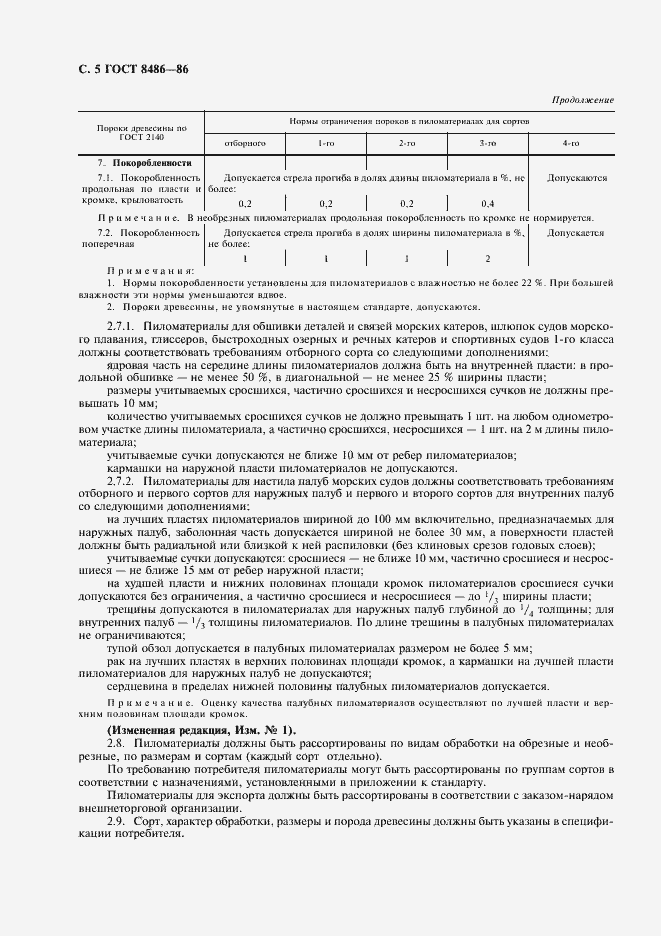 Страница 7 ГОСТ 8486-86