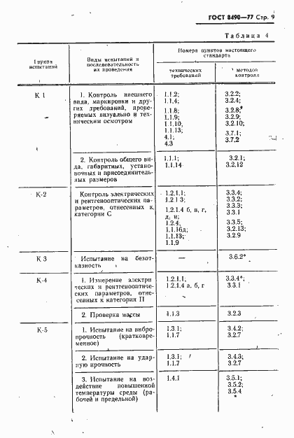 Страница 10 ГОСТ 8490-77