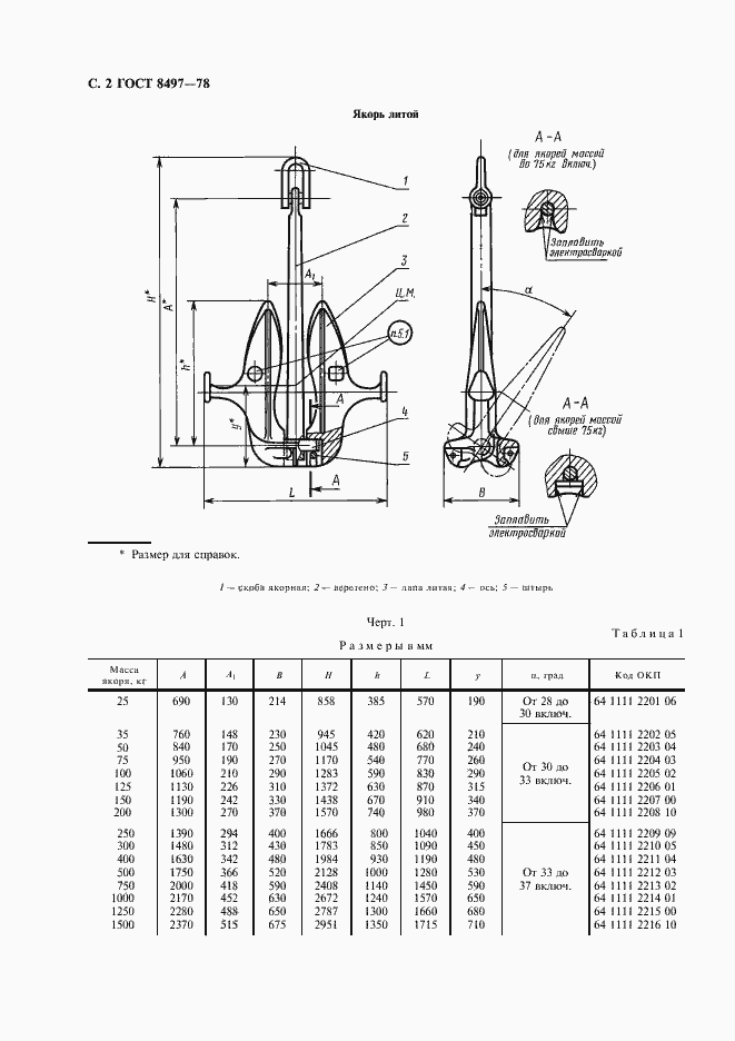 Страница 3 ГОСТ 8497-78