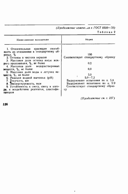 Страница 15 ГОСТ 8500-78