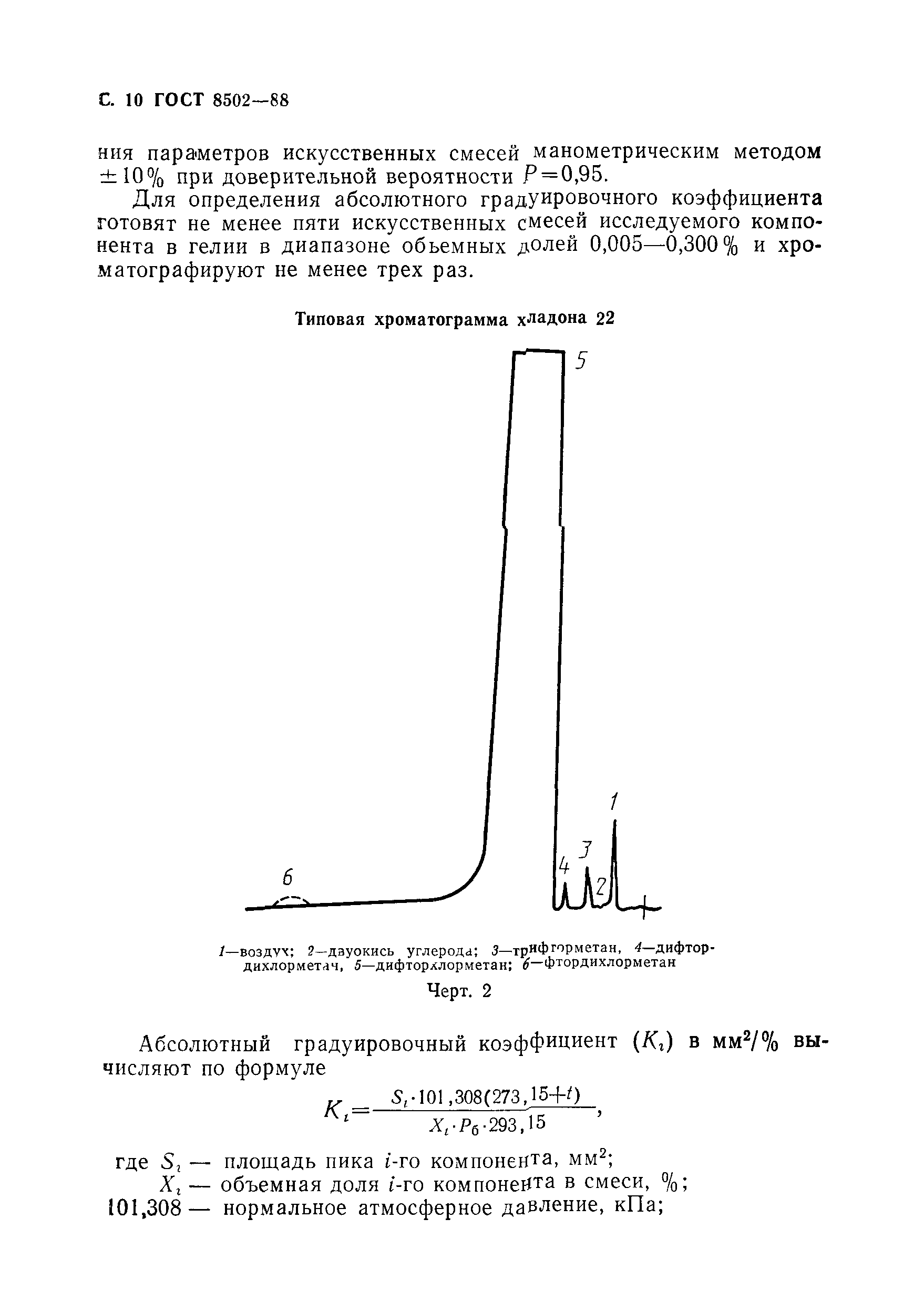 Страница 11 ГОСТ 8502-88