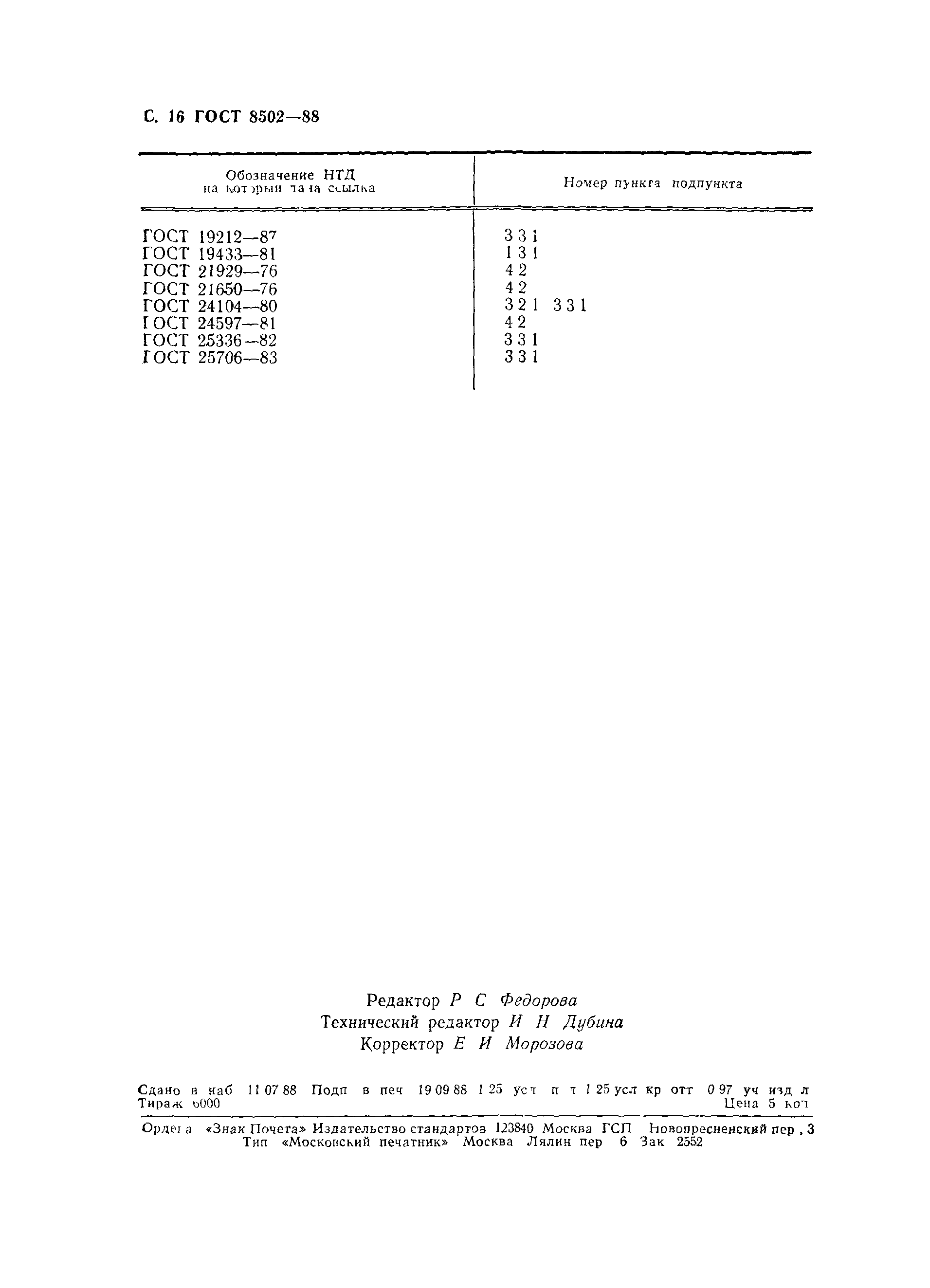 Страница 17 ГОСТ 8502-88