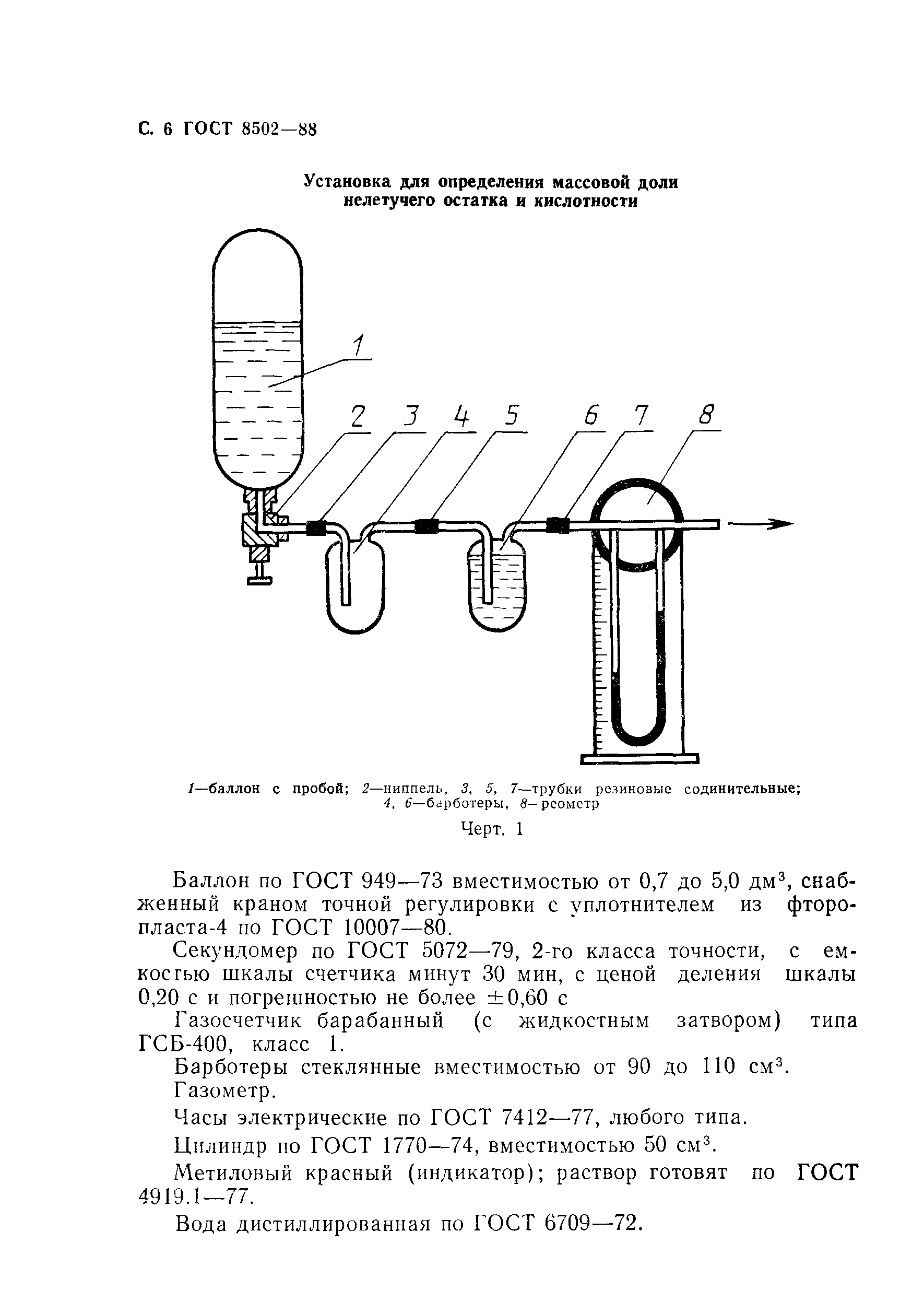 Страница 7 ГОСТ 8502-88