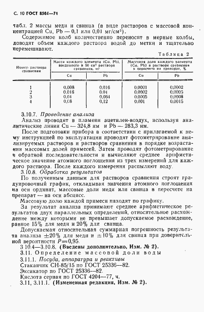 Страница 11 ГОСТ 8504-71