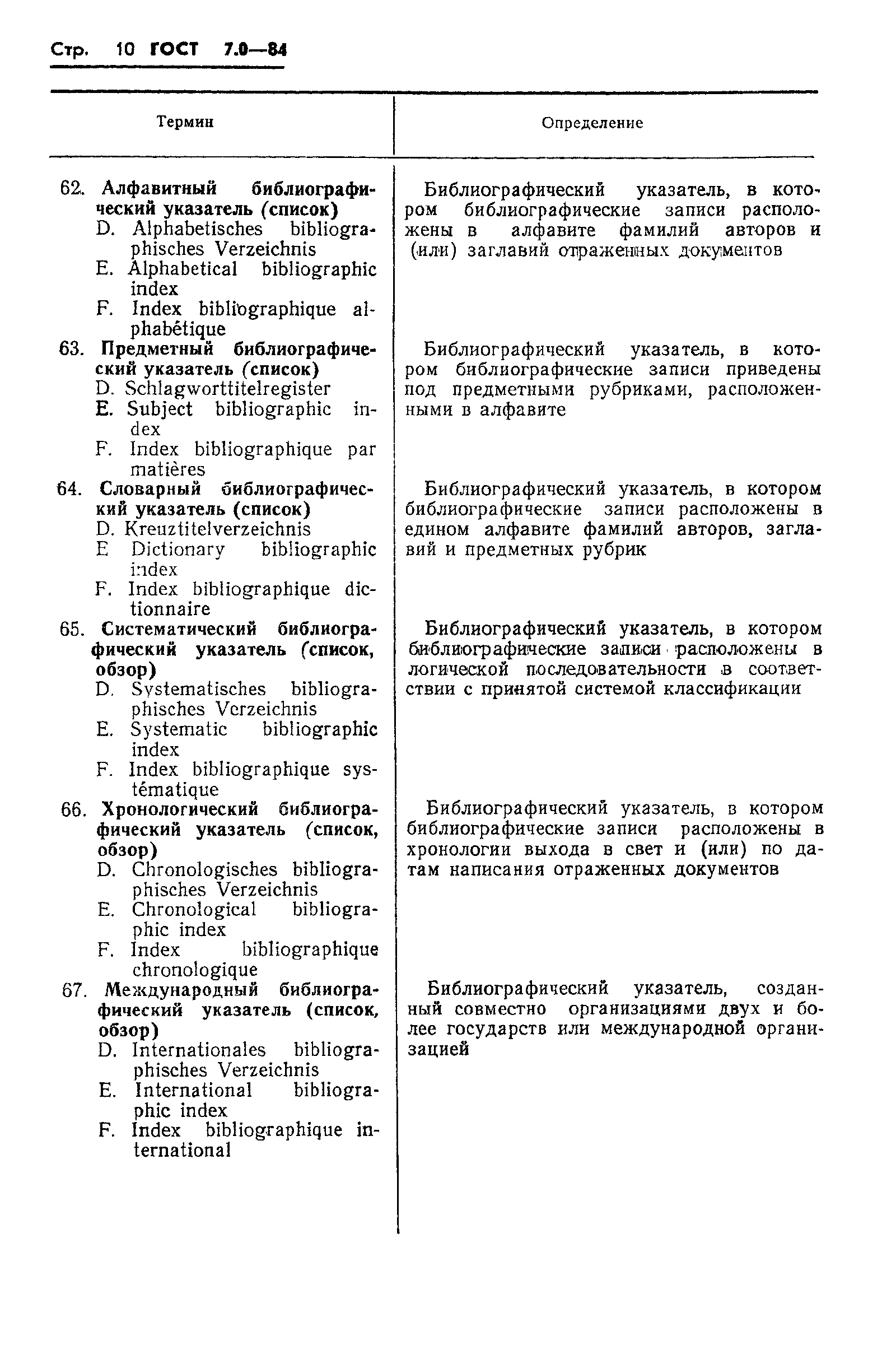 Страница 12 ГОСТ 7.0-84