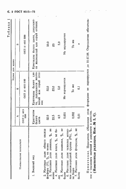 Страница 4 ГОСТ 8515-75