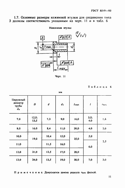 Страница 11 ГОСТ 8519-93
