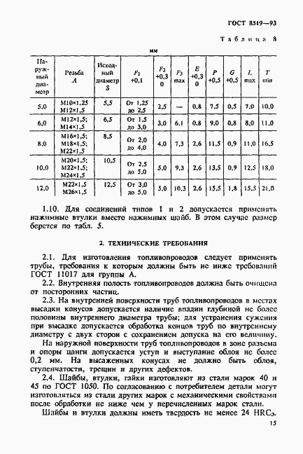 Страница 15 ГОСТ 8519-93