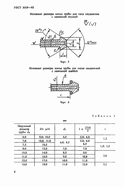 Страница 6 ГОСТ 8519-93