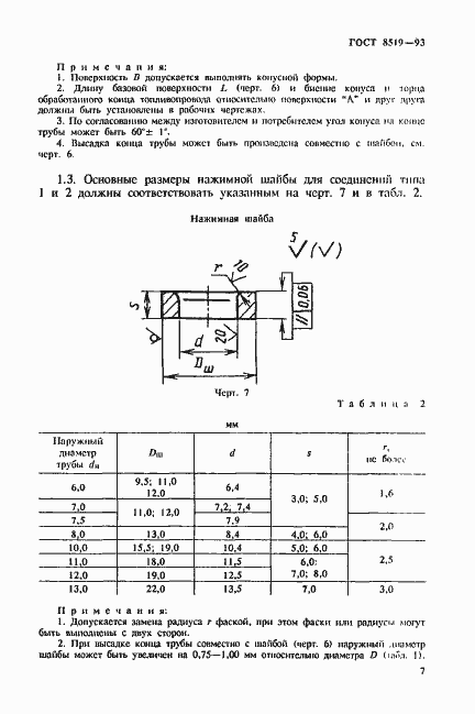 Страница 7 ГОСТ 8519-93