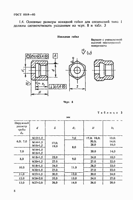 Страница 8 ГОСТ 8519-93
