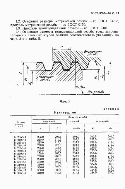 Страница 12 ГОСТ 8530-90