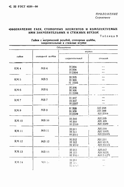 Страница 23 ГОСТ 8530-90