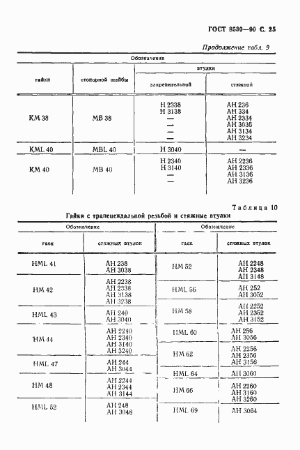 Страница 26 ГОСТ 8530-90
