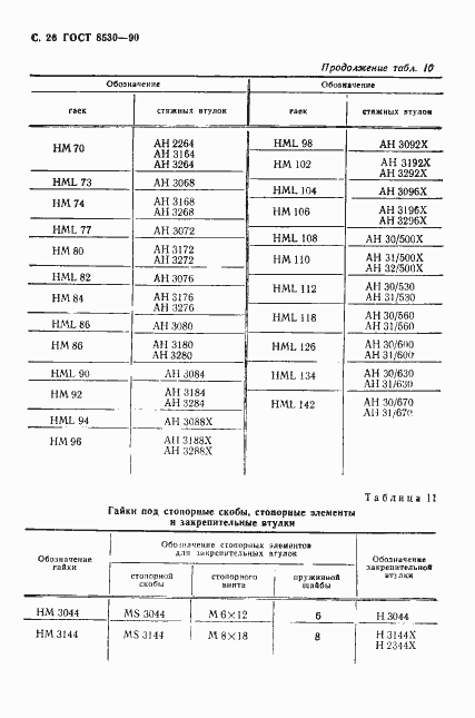 Страница 27 ГОСТ 8530-90
