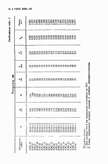 Страница 5 ГОСТ 8530-90