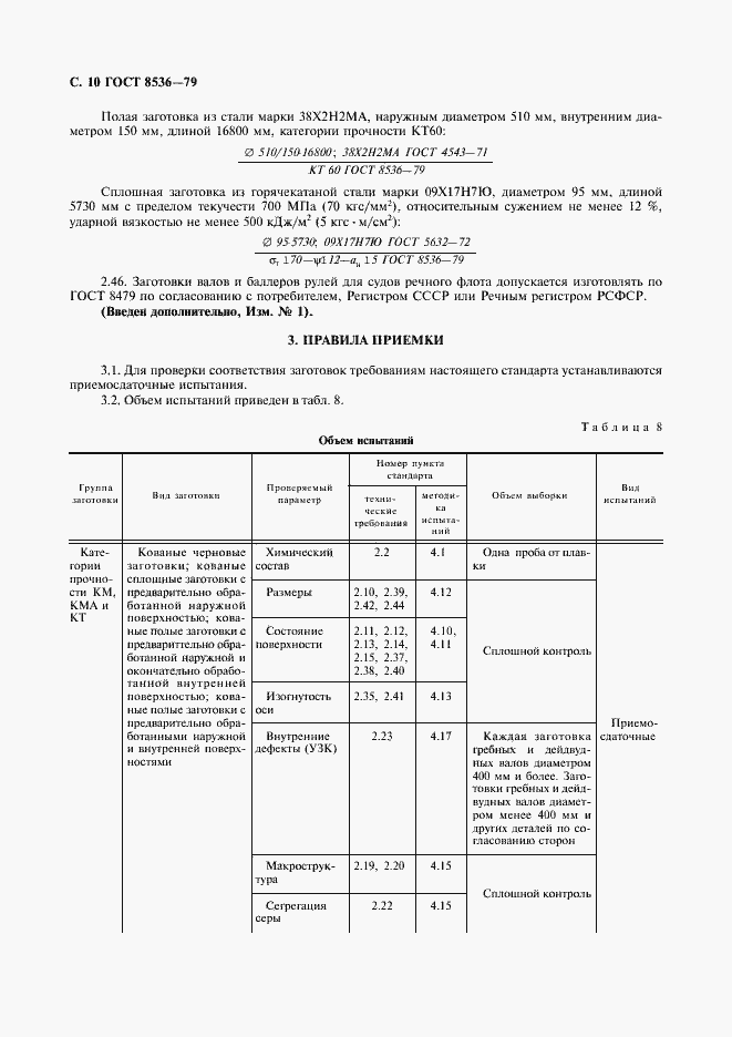 Страница 12 ГОСТ 8536-79