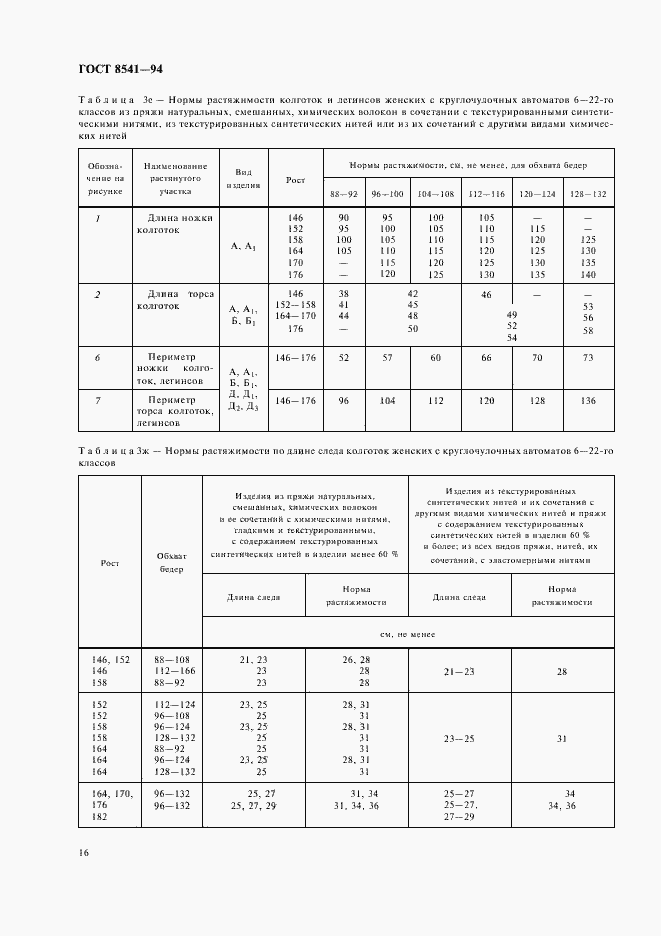 Страница 20 ГОСТ 8541-94