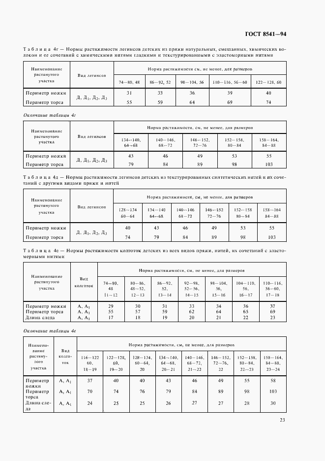 Страница 27 ГОСТ 8541-94