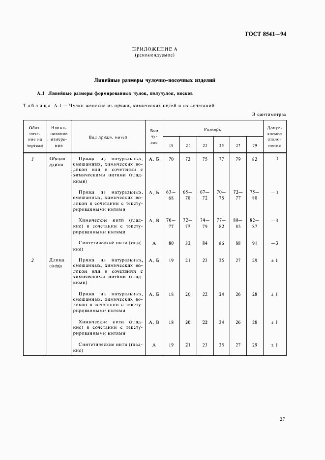 Страница 31 ГОСТ 8541-94