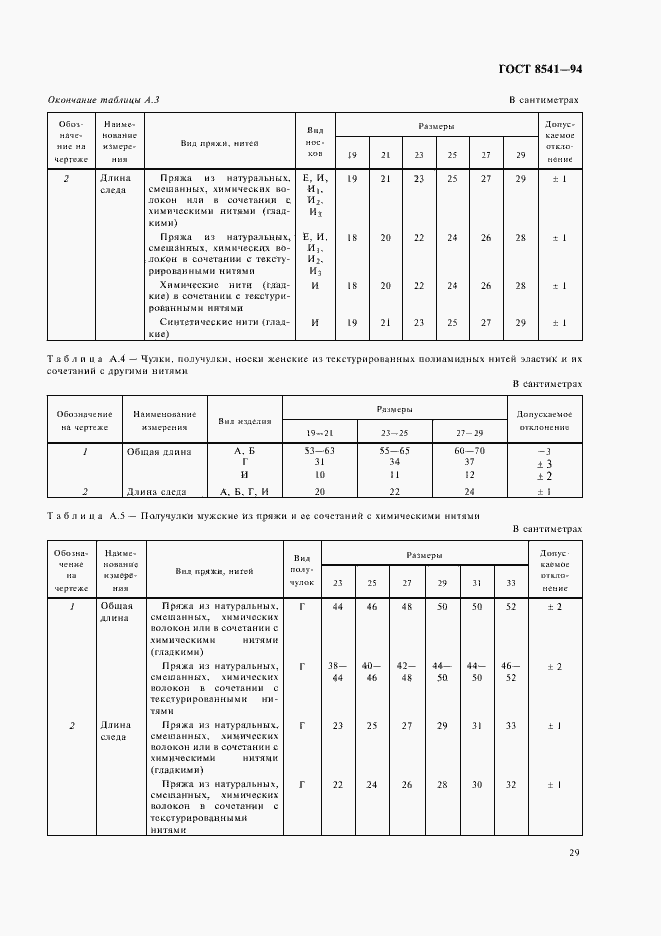 Страница 33 ГОСТ 8541-94