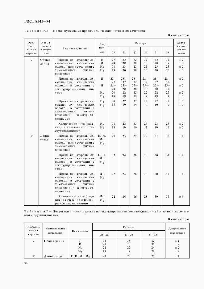 Страница 34 ГОСТ 8541-94