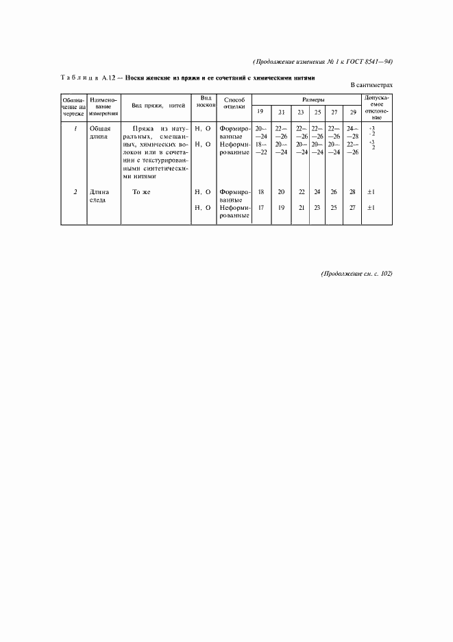 Приложение №2